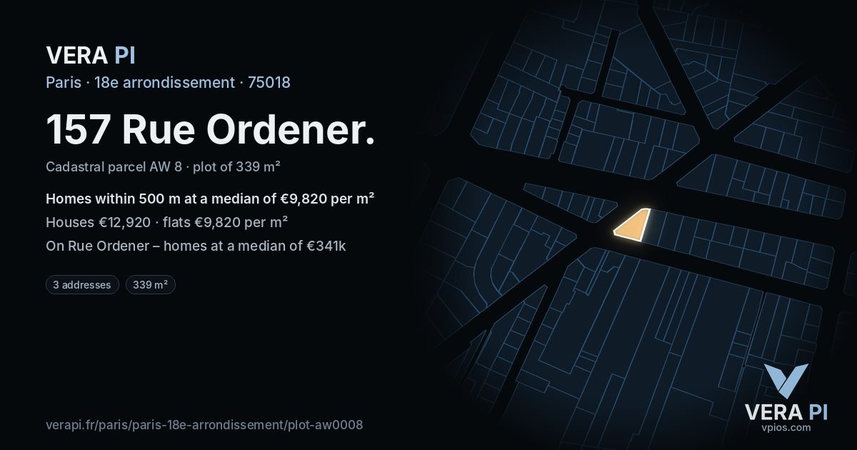 157 Rue Ordener, 18e arrondissement at night – the plot lit, the parcels around coloured by the prices near them