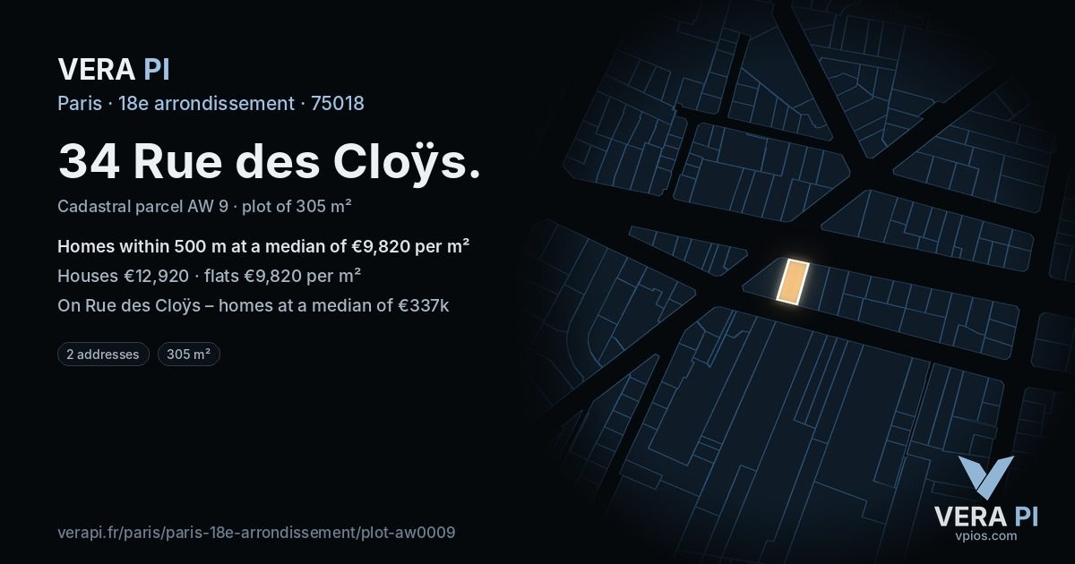 34 Rue des Cloÿs, 18e arrondissement at night – the plot lit, the parcels around coloured by the prices near them