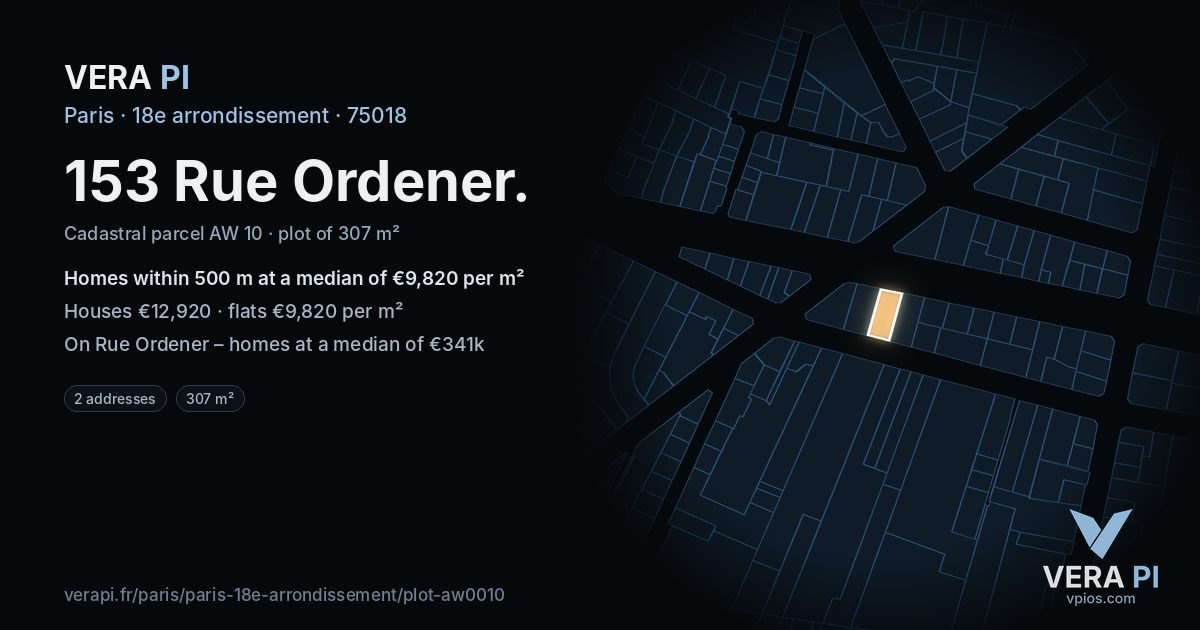 153 Rue Ordener, 18e arrondissement at night – the plot lit, the parcels around coloured by the prices near them