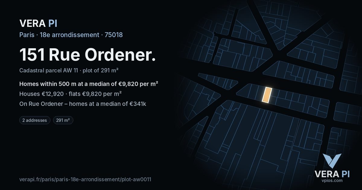 151 Rue Ordener, 18e arrondissement at night – the plot lit, the parcels around coloured by the prices near them