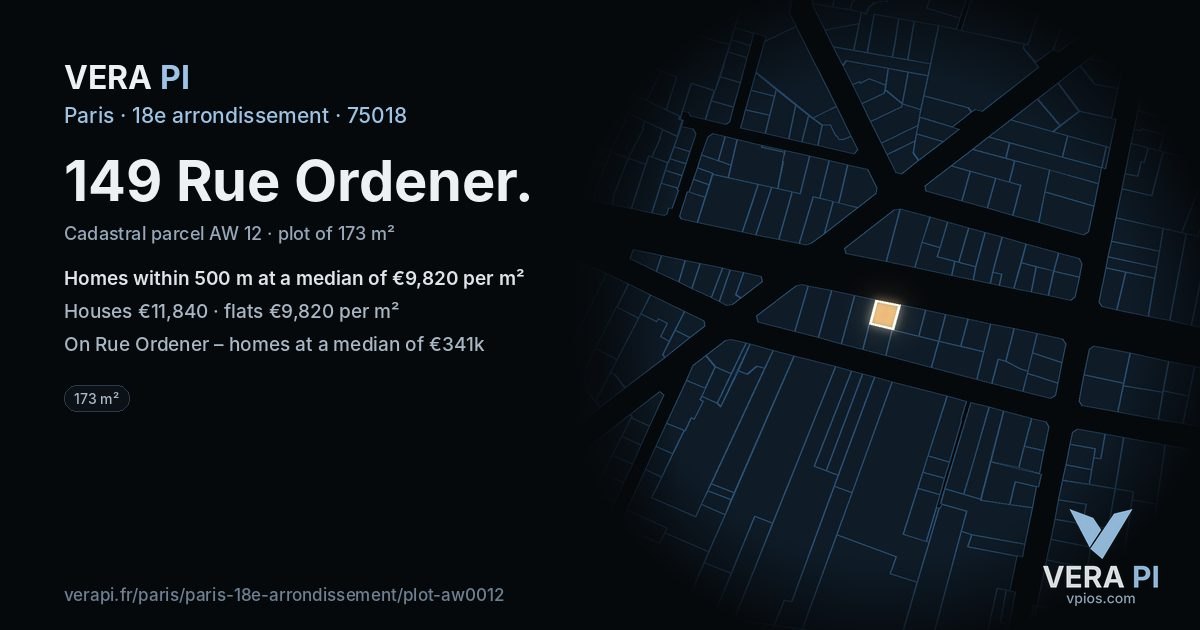 149 Rue Ordener, 18e arrondissement at night – the plot lit, the parcels around coloured by the prices near them
