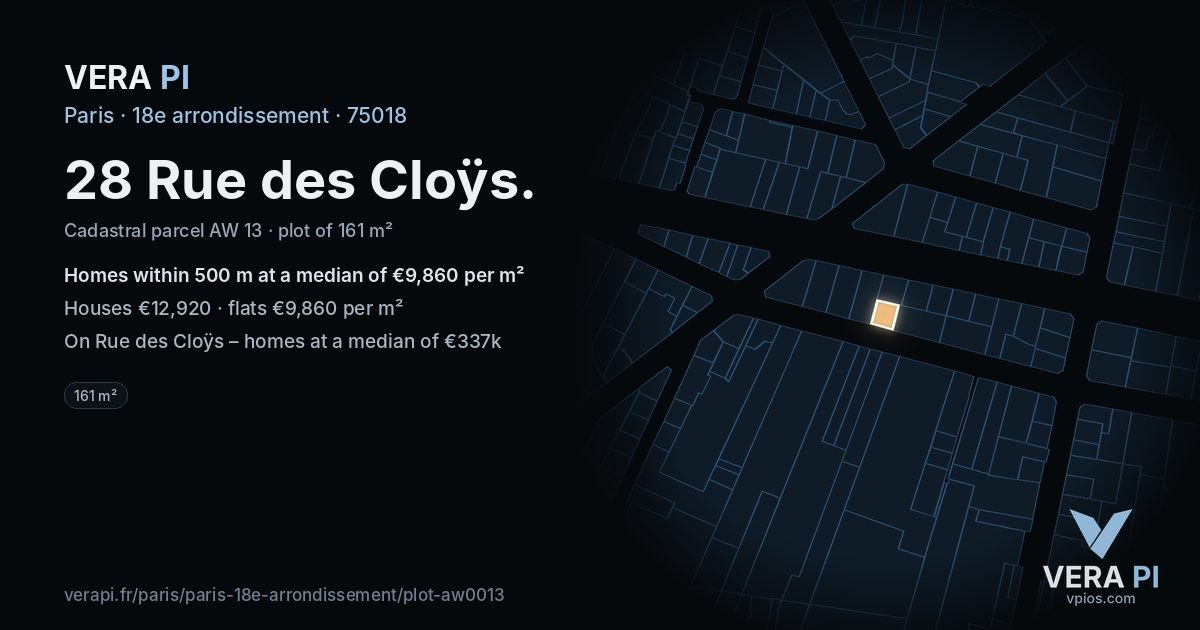 28 Rue des Cloÿs, 18e arrondissement at night – the plot lit, the parcels around coloured by the prices near them