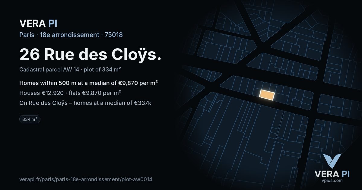 26 Rue des Cloÿs, 18e arrondissement at night – the plot lit, the parcels around coloured by the prices near them