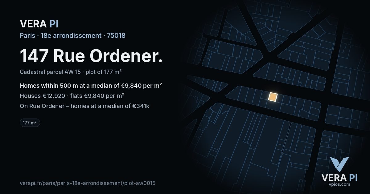147 Rue Ordener, 18e arrondissement at night – the plot lit, the parcels around coloured by the prices near them