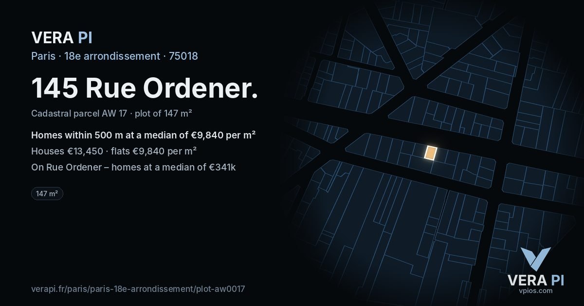 145 Rue Ordener, 18e arrondissement at night – the plot lit, the parcels around coloured by the prices near them