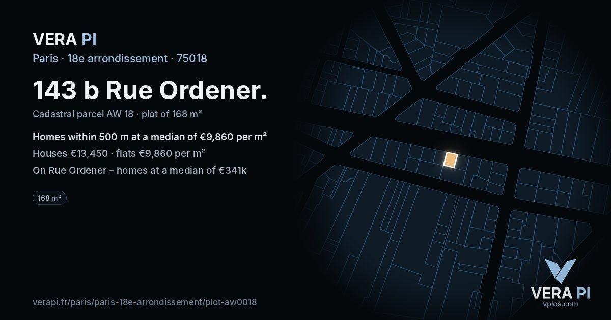143 b Rue Ordener, 18e arrondissement at night – the plot lit, the parcels around coloured by the prices near them