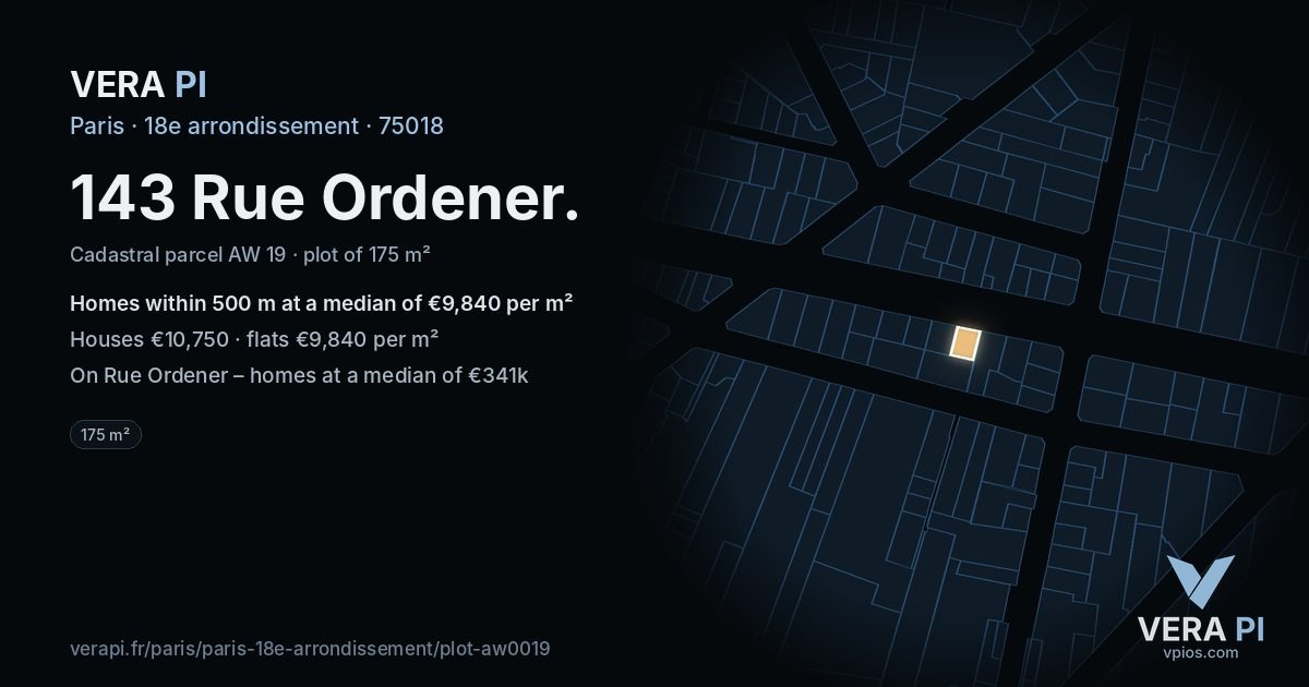 143 Rue Ordener, 18e arrondissement at night – the plot lit, the parcels around coloured by the prices near them