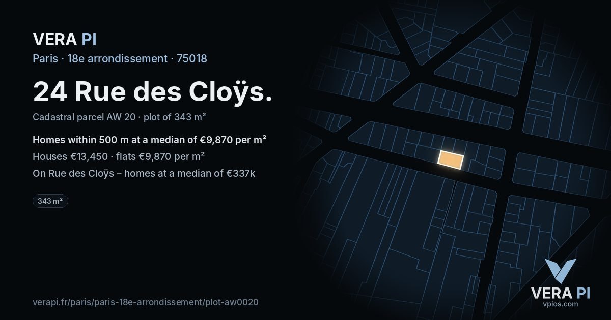 24 Rue des Cloÿs, 18e arrondissement at night – the plot lit, the parcels around coloured by the prices near them