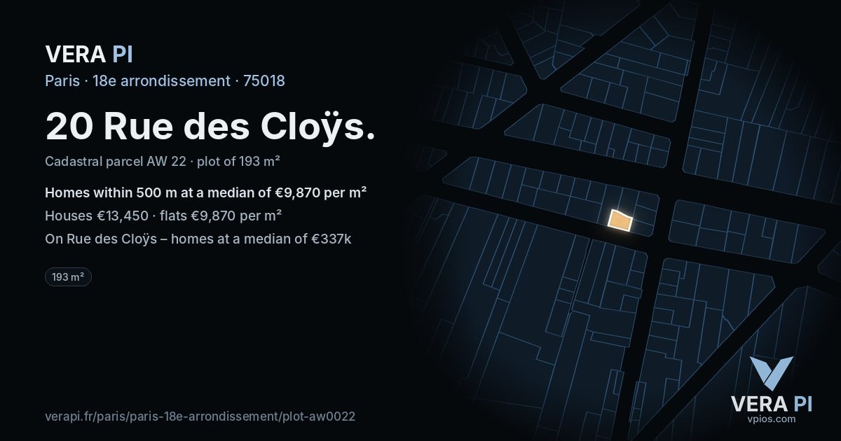 20 Rue des Cloÿs, 18e arrondissement at night – the plot lit, the parcels around coloured by the prices near them