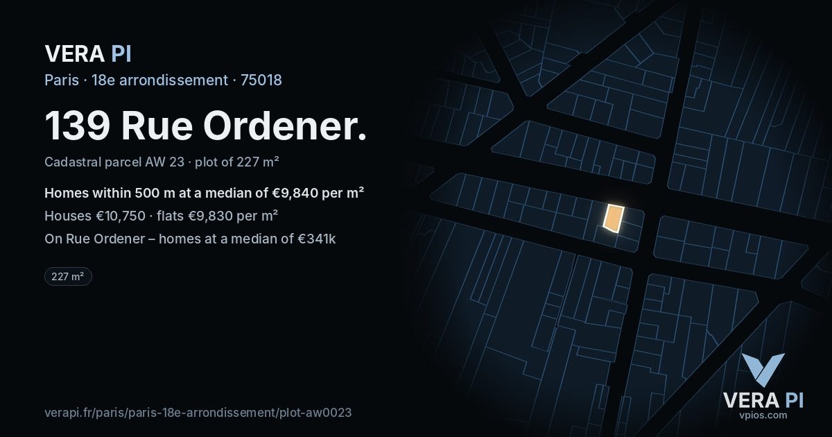 139 Rue Ordener, 18e arrondissement at night – the plot lit, the parcels around coloured by the prices near them