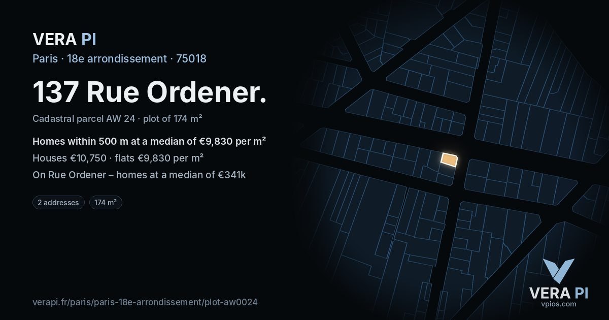 137 Rue Ordener, 18e arrondissement at night – the plot lit, the parcels around coloured by the prices near them