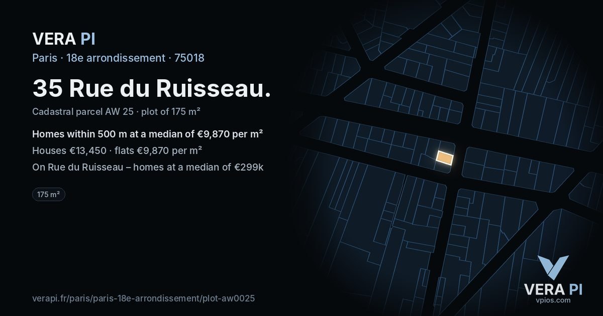 35 Rue du Ruisseau, 18e arrondissement at night – the plot lit, the parcels around coloured by the prices near them