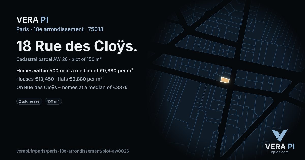 18 Rue des Cloÿs, 18e arrondissement at night – the plot lit, the parcels around coloured by the prices near them