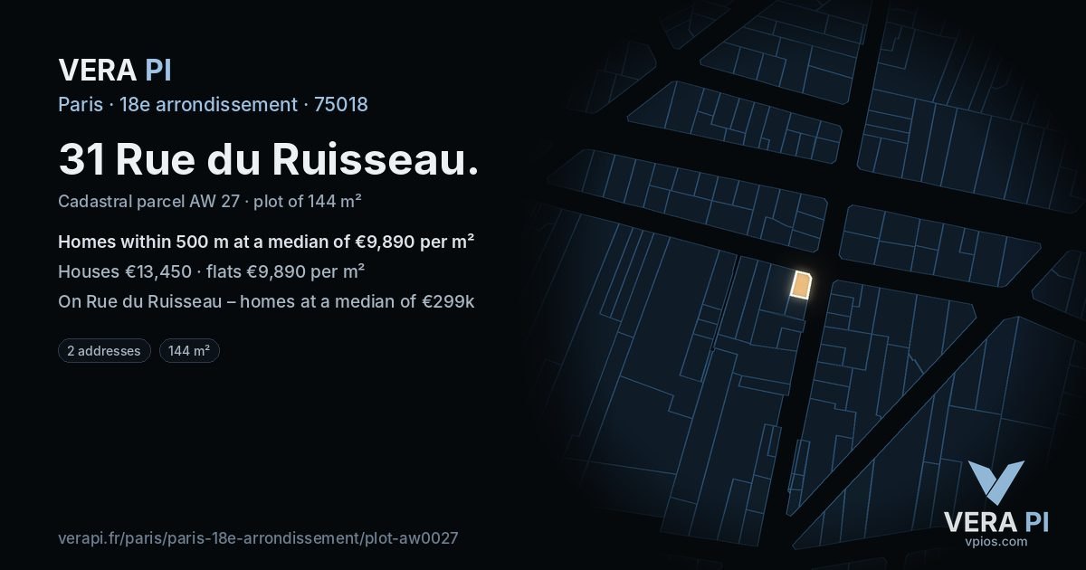 31 Rue du Ruisseau, 18e arrondissement at night – the plot lit, the parcels around coloured by the prices near them