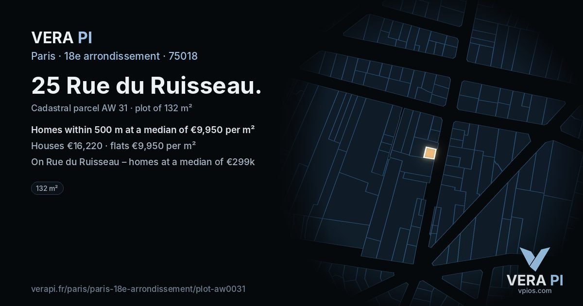 25 Rue du Ruisseau, 18e arrondissement at night – the plot lit, the parcels around coloured by the prices near them