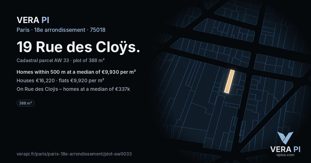 19 Rue des Cloÿs, 18e arrondissement at night – the plot lit, the parcels around coloured by the prices near them