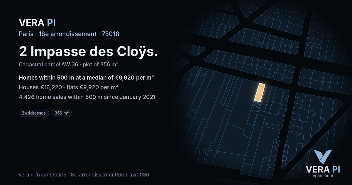 2 Impasse des Cloÿs, 18e arrondissement at night – the plot lit, the parcels around coloured by the prices near them