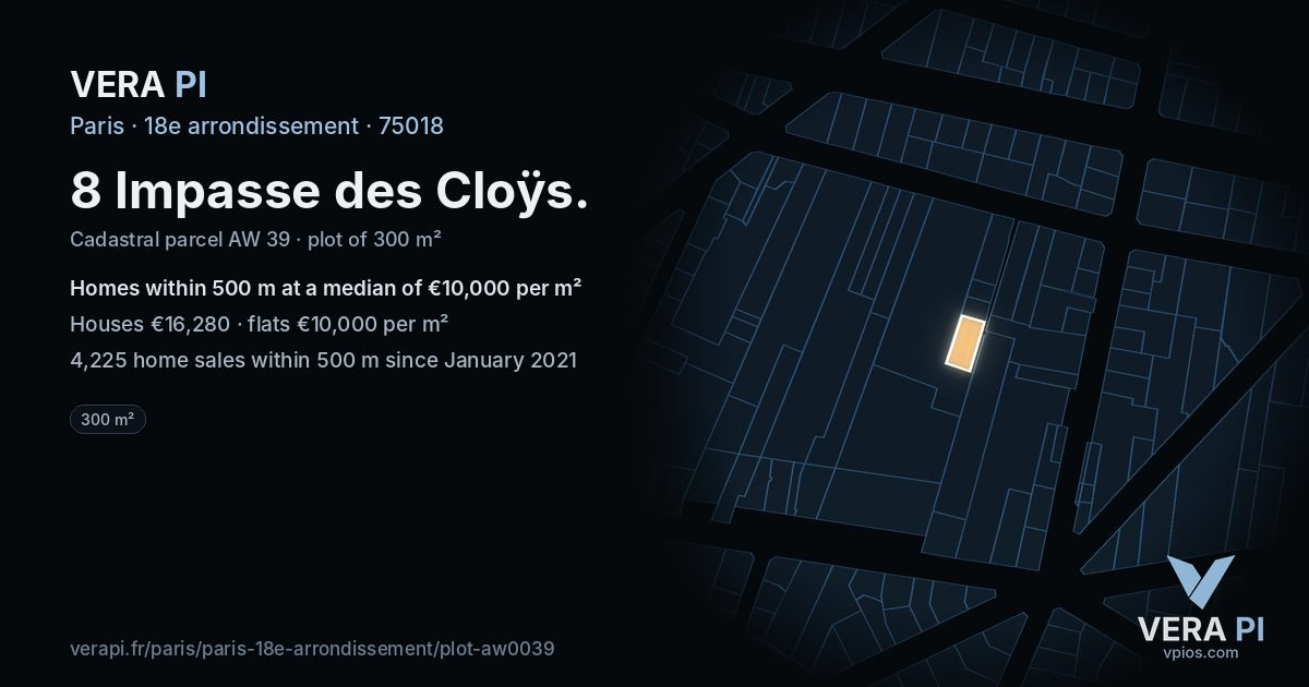 8 Impasse des Cloÿs, 18e arrondissement at night – the plot lit, the parcels around coloured by the prices near them