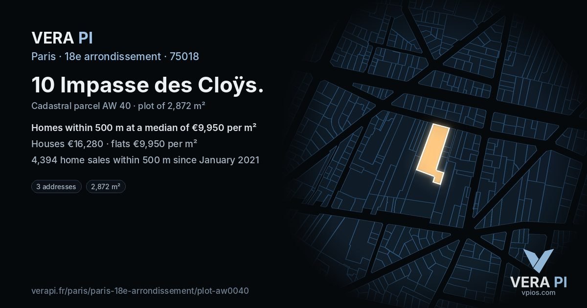 10 Impasse des Cloÿs, 18e arrondissement at night – the plot lit, the parcels around coloured by the prices near them