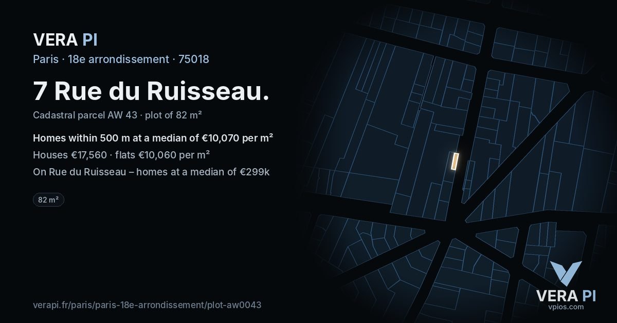7 Rue du Ruisseau, 18e arrondissement at night – the plot lit, the parcels around coloured by the prices near them