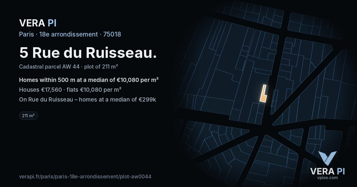 5 Rue du Ruisseau, 18e arrondissement at night – the plot lit, the parcels around coloured by the prices near them