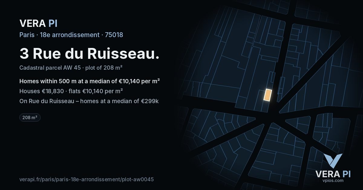 3 Rue du Ruisseau, 18e arrondissement at night – the plot lit, the parcels around coloured by the prices near them