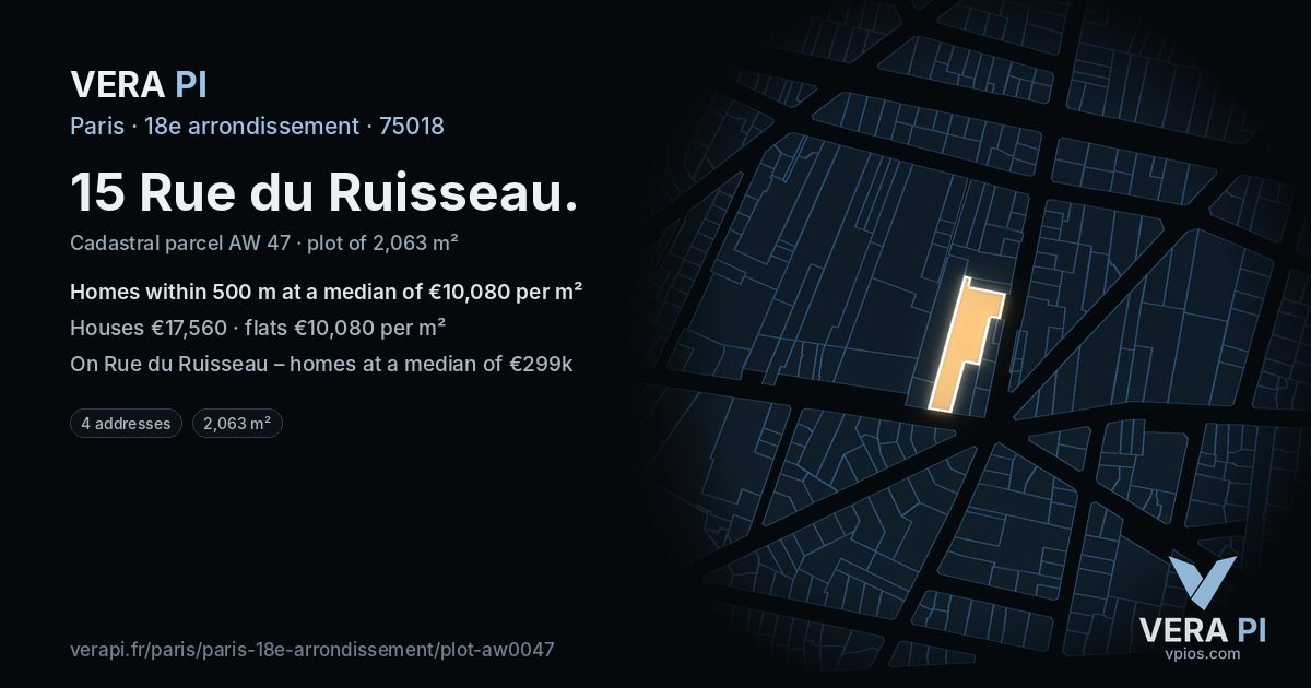15 Rue du Ruisseau, 18e arrondissement at night – the plot lit, the parcels around coloured by the prices near them