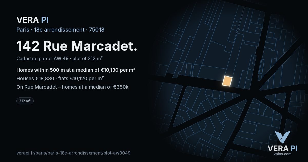 142 Rue Marcadet, 18e arrondissement at night – the plot lit, the parcels around coloured by the prices near them