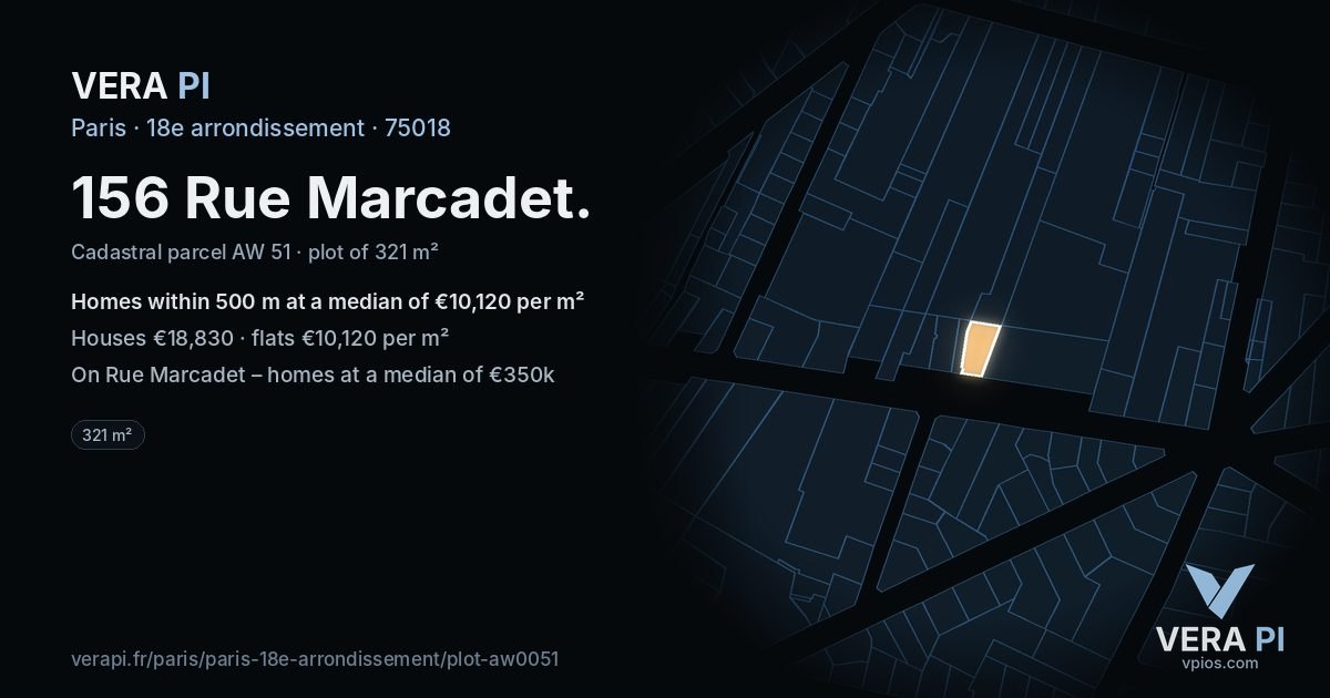 156 Rue Marcadet, 18e arrondissement at night – the plot lit, the parcels around coloured by the prices near them