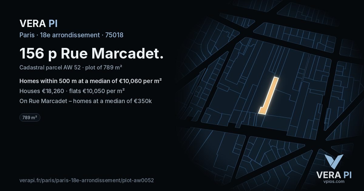 156 p Rue Marcadet, 18e arrondissement at night – the plot lit, the parcels around coloured by the prices near them