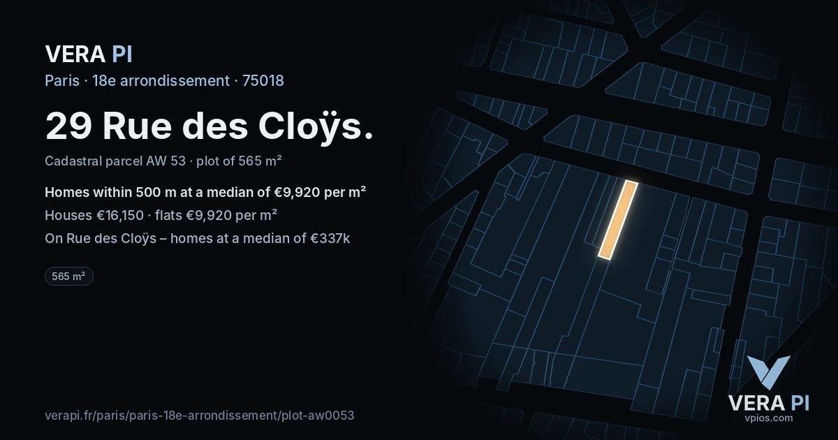 29 Rue des Cloÿs, 18e arrondissement at night – the plot lit, the parcels around coloured by the prices near them