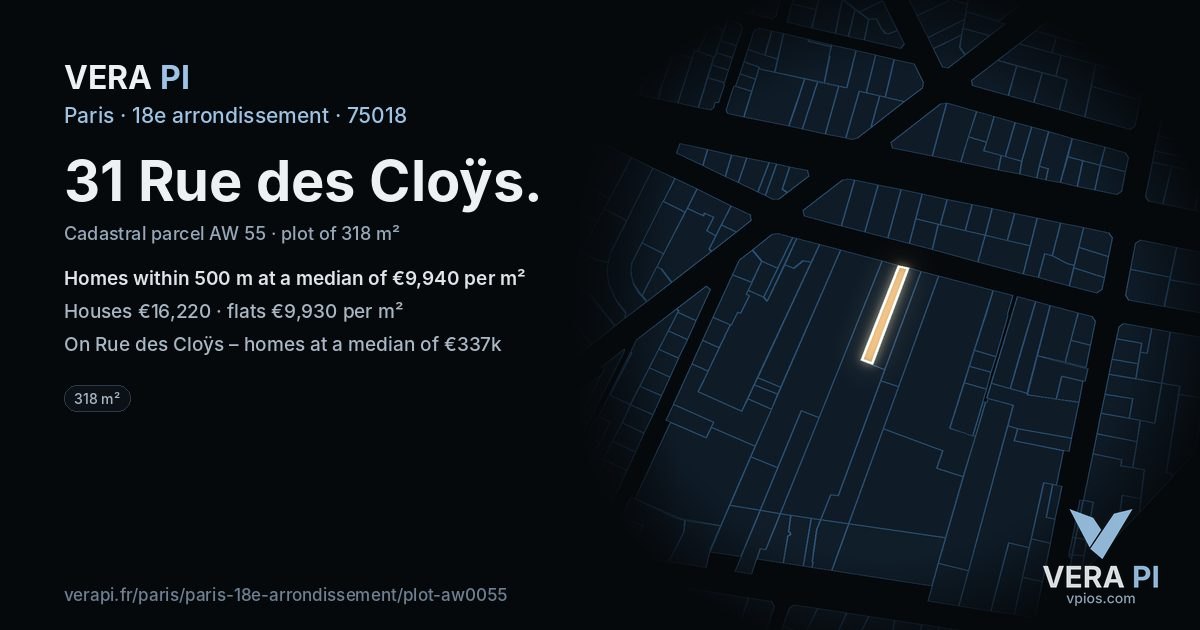 31 Rue des Cloÿs, 18e arrondissement at night – the plot lit, the parcels around coloured by the prices near them