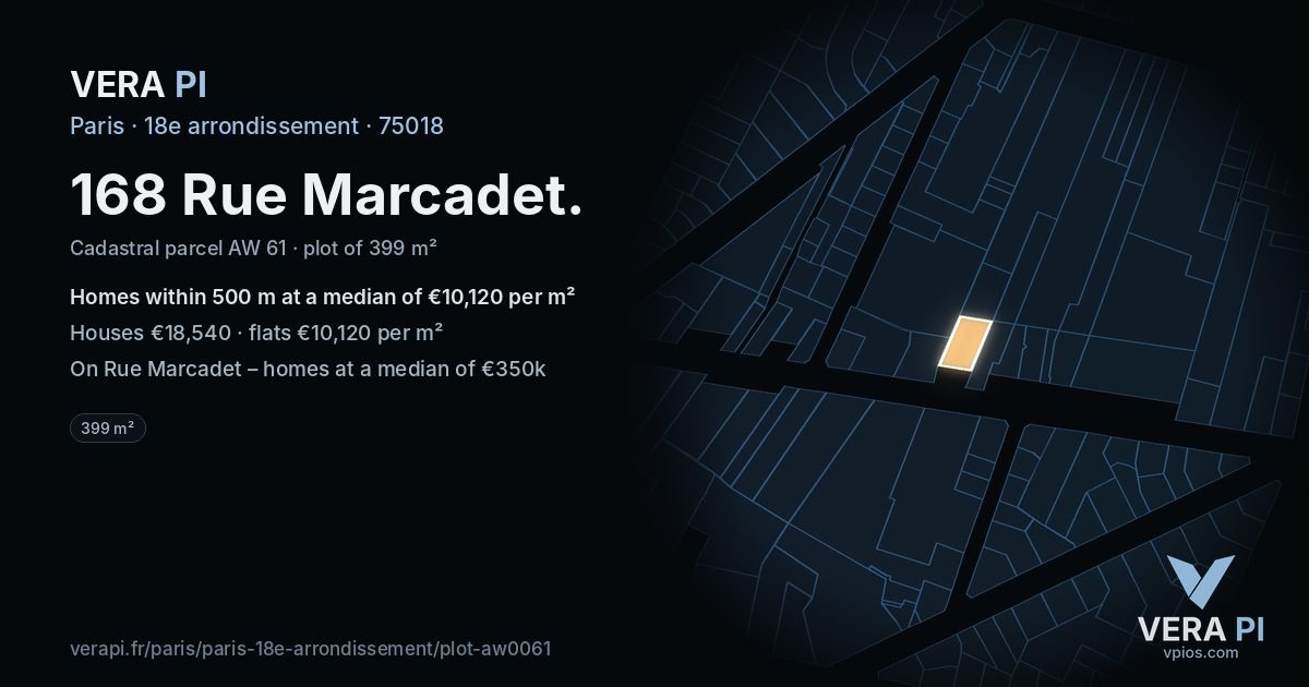 168 Rue Marcadet, 18e arrondissement at night – the plot lit, the parcels around coloured by the prices near them