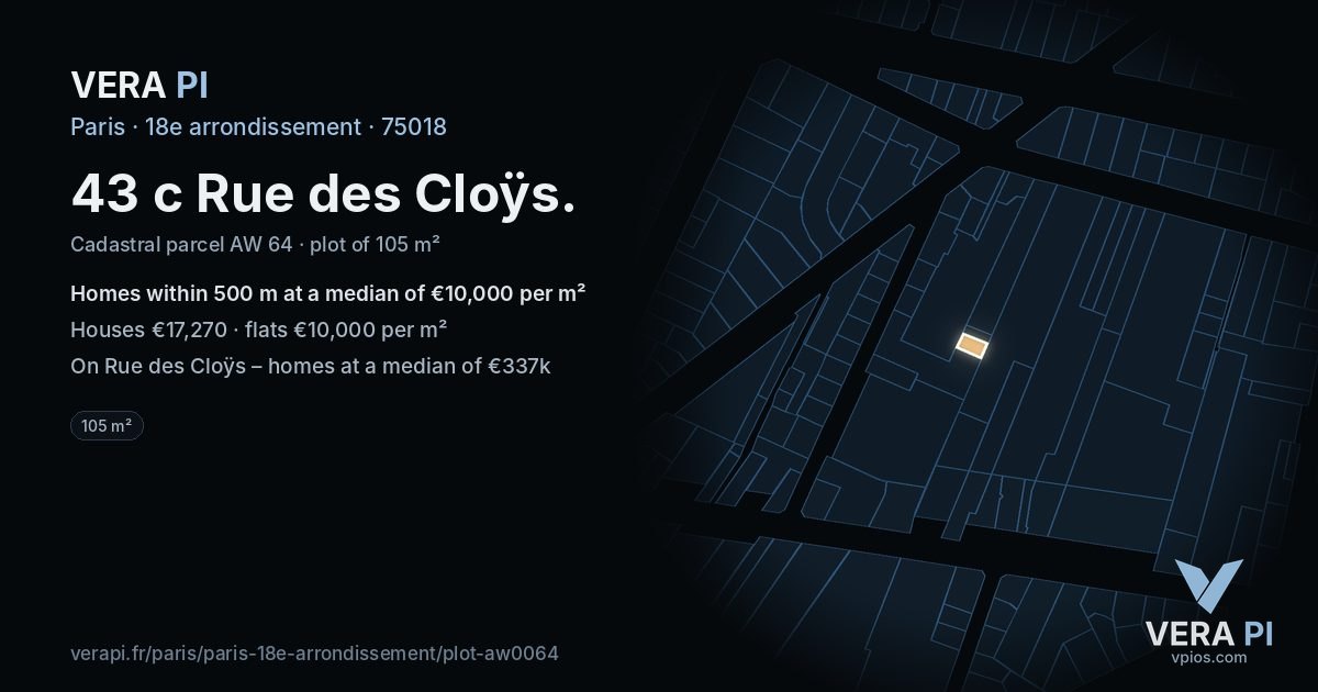 43 c Rue des Cloÿs, 18e arrondissement at night – the plot lit, the parcels around coloured by the prices near them