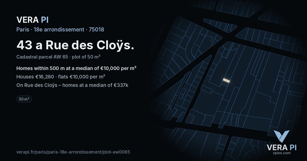 43 a Rue des Cloÿs, 18e arrondissement at night – the plot lit, the parcels around coloured by the prices near them