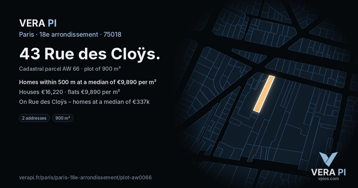 43 Rue des Cloÿs, 18e arrondissement at night – the plot lit, the parcels around coloured by the prices near them