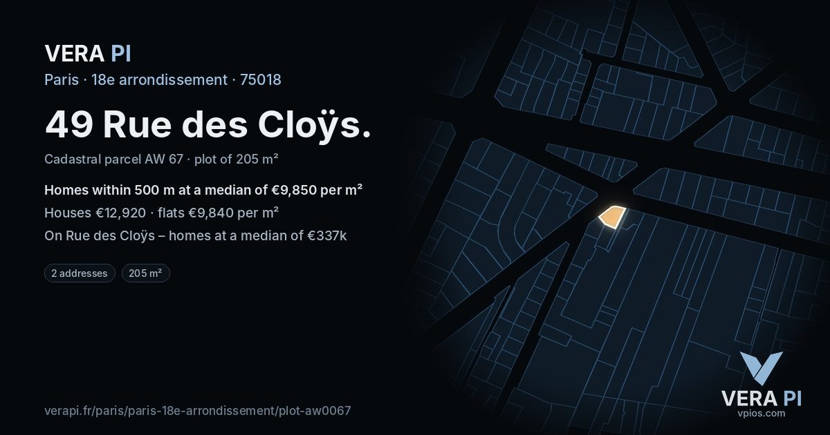 49 Rue des Cloÿs, 18e arrondissement at night – the plot lit, the parcels around coloured by the prices near them