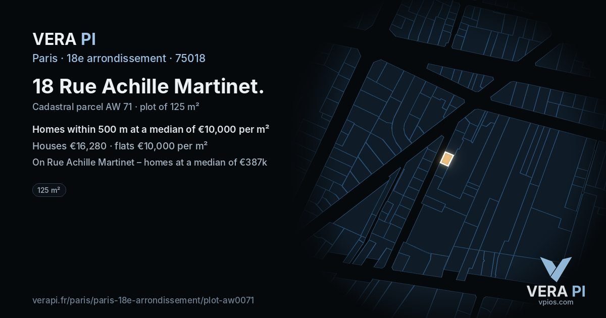 18 Rue Achille Martinet, 18e arrondissement at night – the plot lit, the parcels around coloured by the prices near them