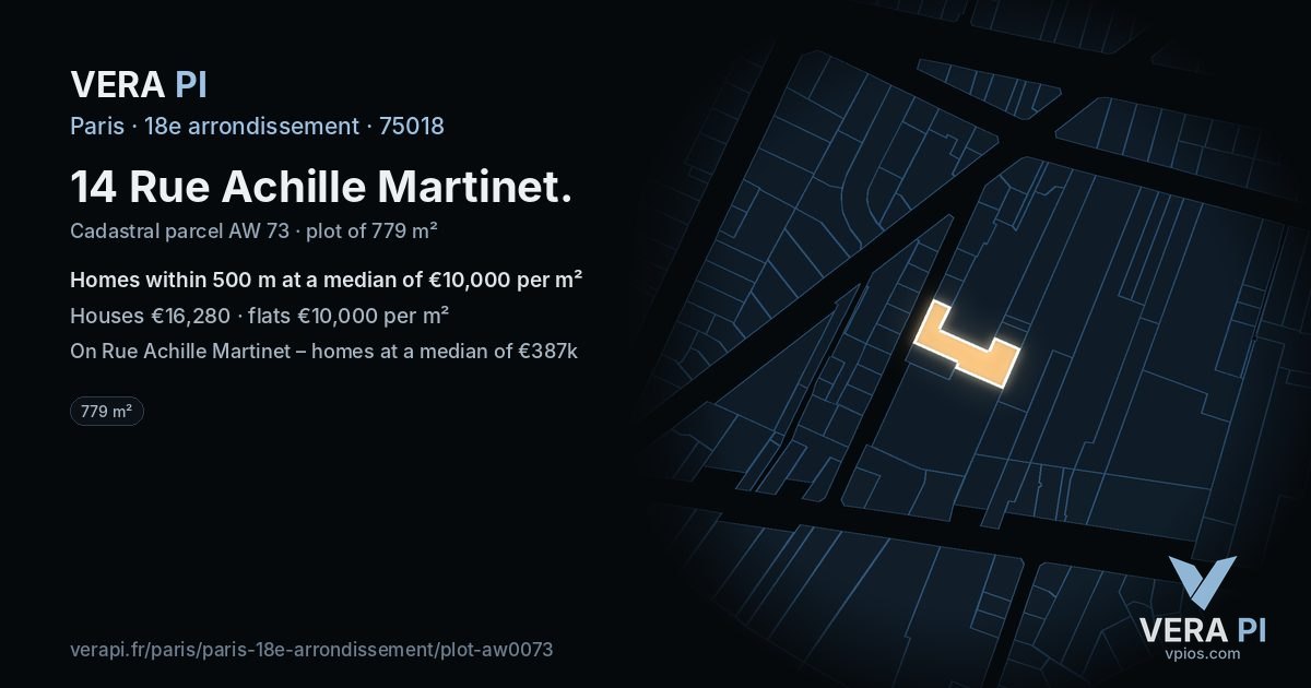 14 Rue Achille Martinet, 18e arrondissement at night – the plot lit, the parcels around coloured by the prices near them