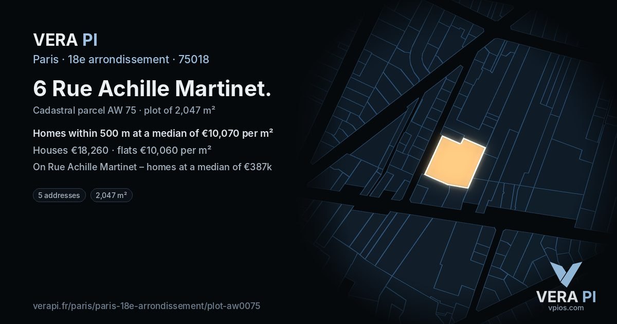 6 Rue Achille Martinet, 18e arrondissement at night – the plot lit, the parcels around coloured by the prices near them