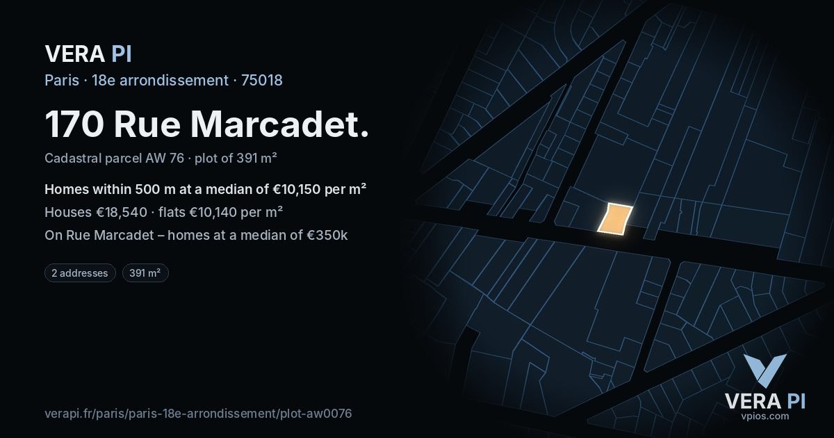 170 Rue Marcadet, 18e arrondissement at night – the plot lit, the parcels around coloured by the prices near them