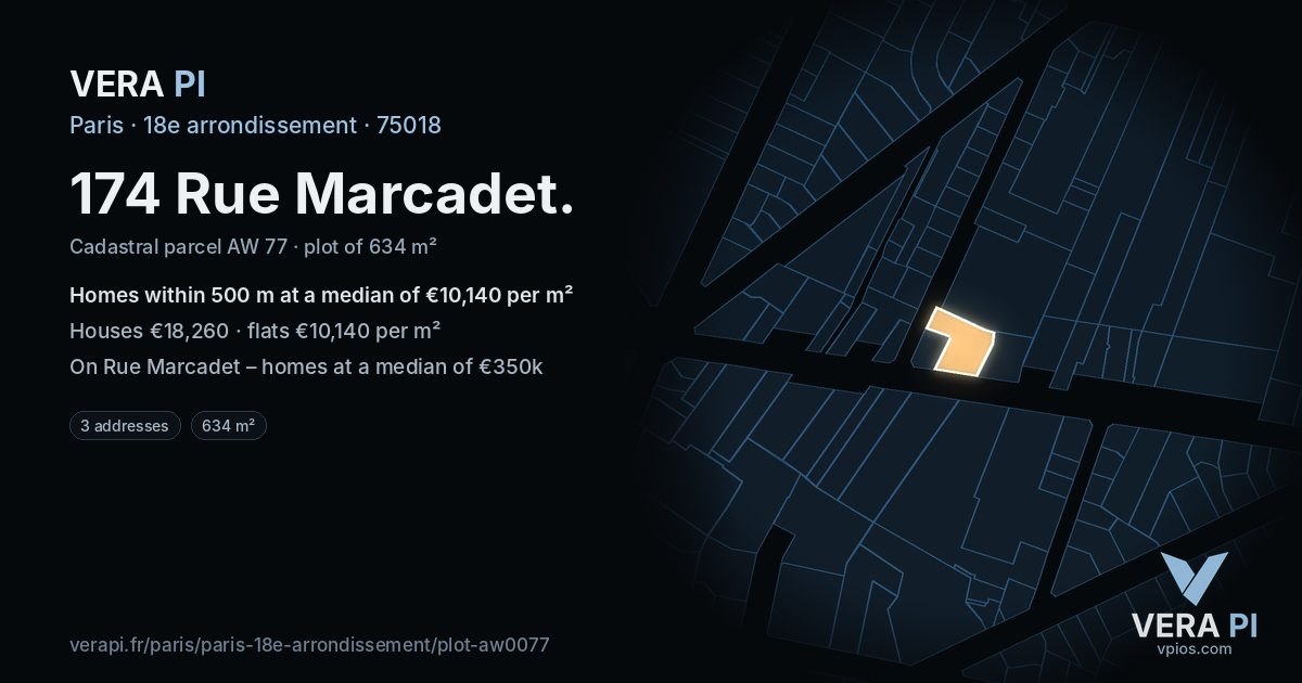 174 Rue Marcadet, 18e arrondissement at night – the plot lit, the parcels around coloured by the prices near them