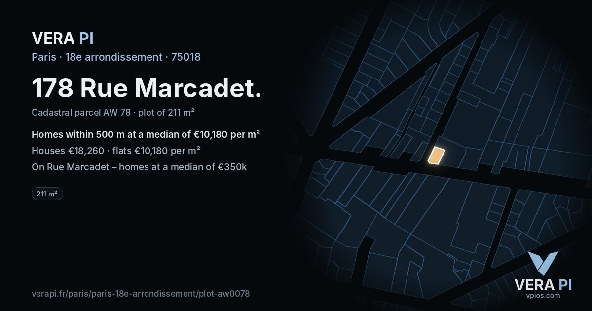 178 Rue Marcadet, 18e arrondissement at night – the plot lit, the parcels around coloured by the prices near them