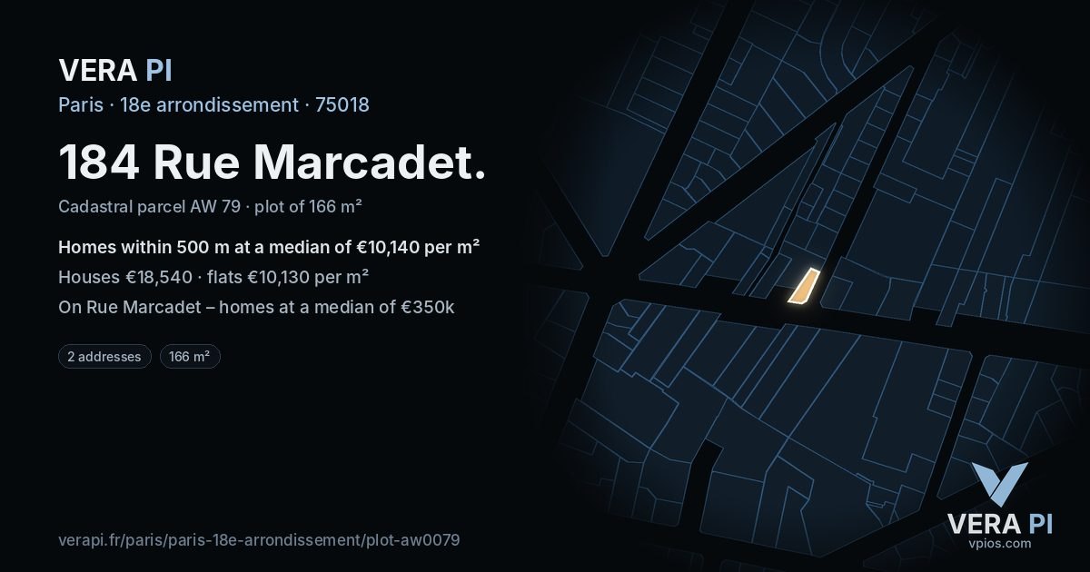 184 Rue Marcadet, 18e arrondissement at night – the plot lit, the parcels around coloured by the prices near them