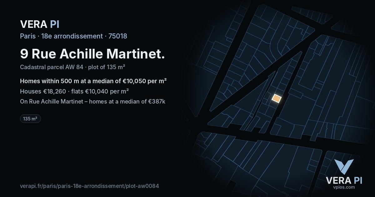 9 Rue Achille Martinet, 18e arrondissement at night – the plot lit, the parcels around coloured by the prices near them