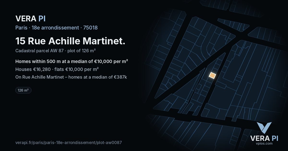 15 Rue Achille Martinet, 18e arrondissement at night – the plot lit, the parcels around coloured by the prices near them