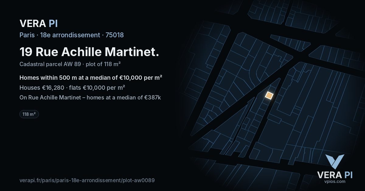 19 Rue Achille Martinet, 18e arrondissement at night – the plot lit, the parcels around coloured by the prices near them