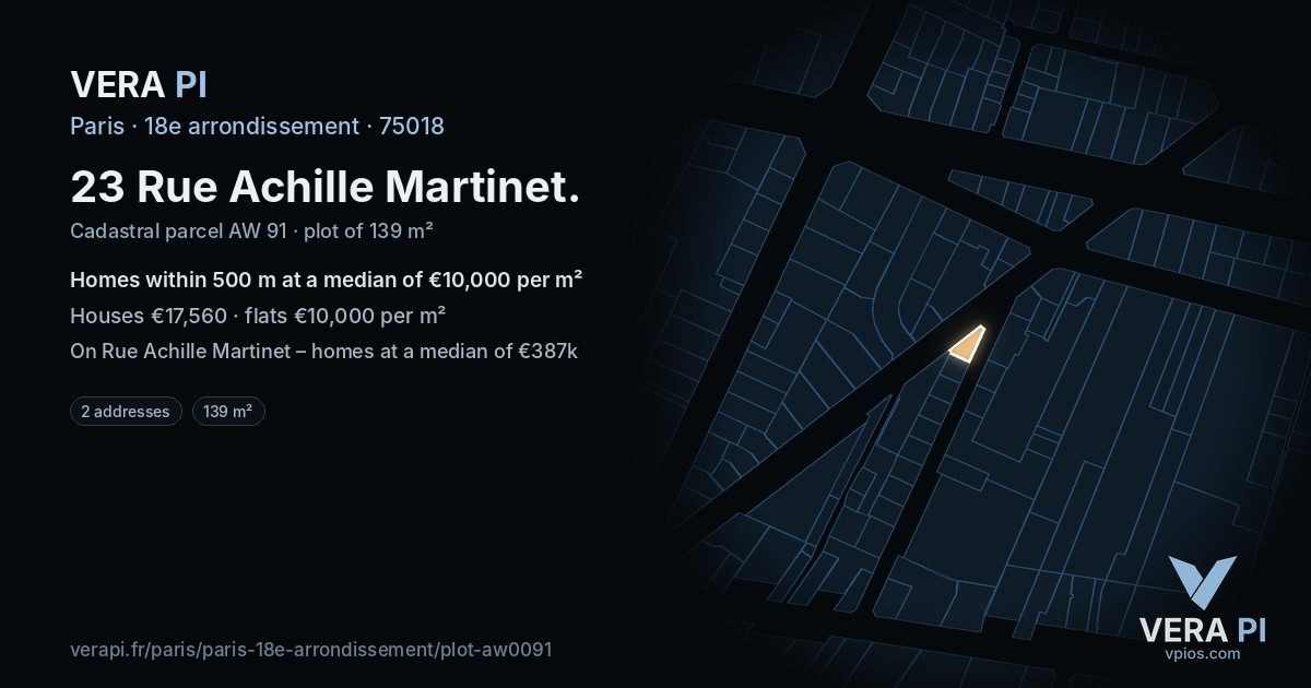 23 Rue Achille Martinet, 18e arrondissement at night – the plot lit, the parcels around coloured by the prices near them