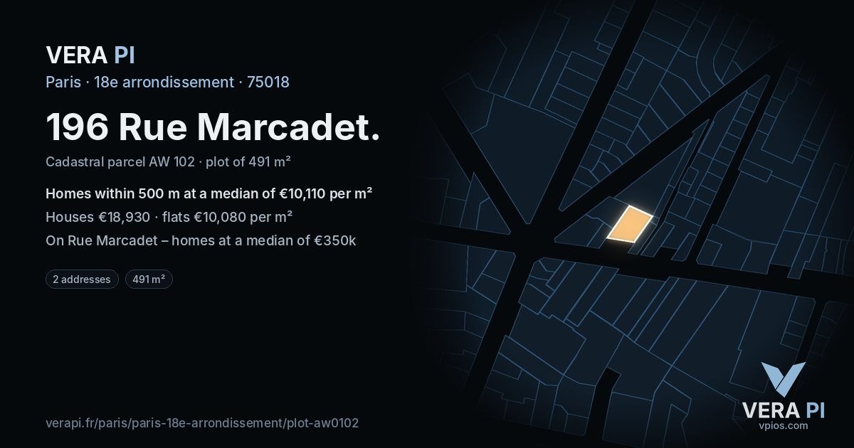 196 Rue Marcadet, 18e arrondissement at night – the plot lit, the parcels around coloured by the prices near them