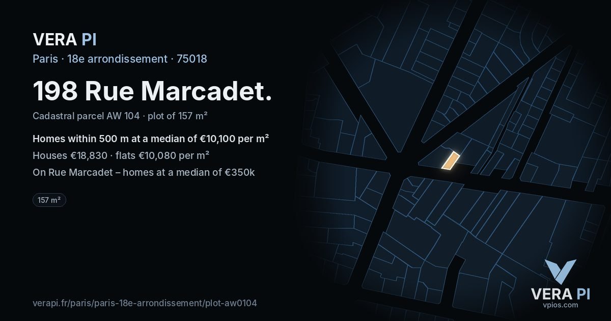 198 Rue Marcadet, 18e arrondissement at night – the plot lit, the parcels around coloured by the prices near them